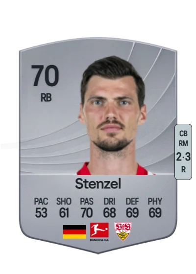 Pascal Stenzel card
