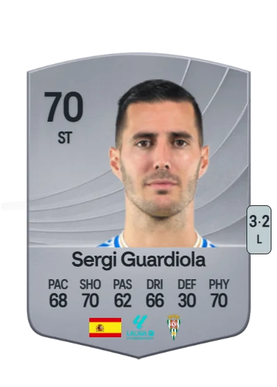Sergio Guardiola Navarro card