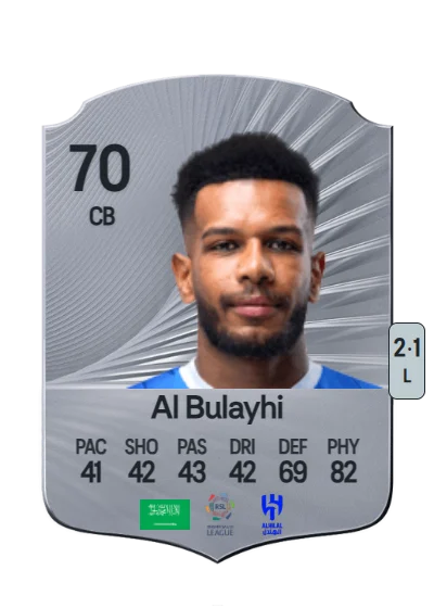 Ali Al Bulayhi card