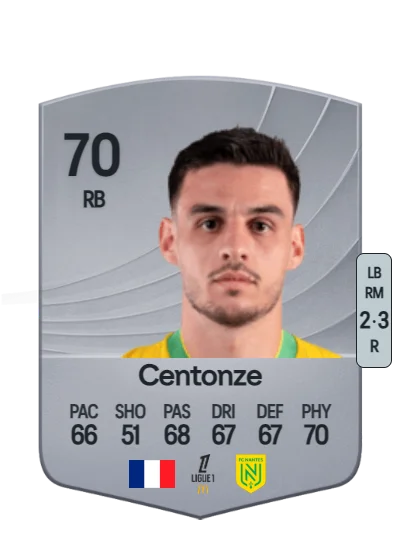Fabien Centonze card