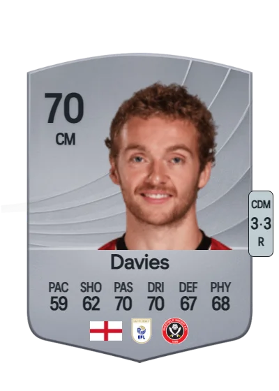 Tom Davies card