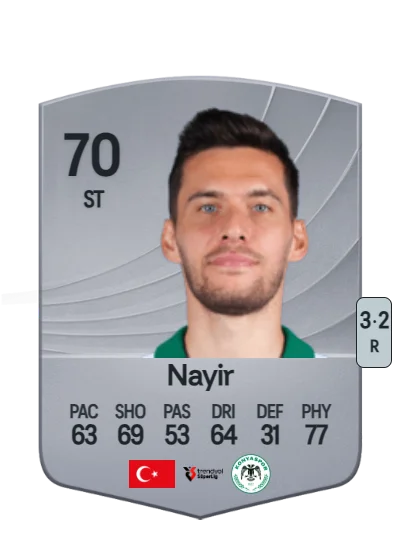 Umut Nayir card
