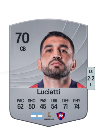 Abel Luciatti card