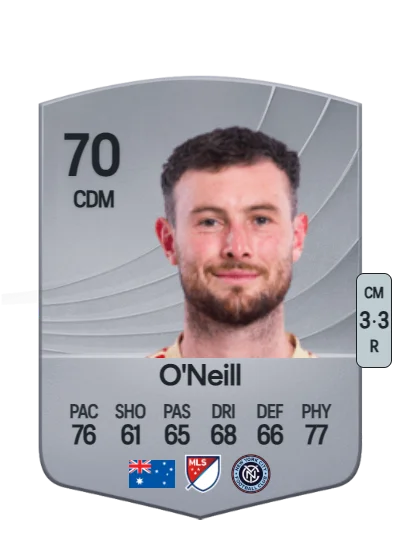 Aiden O'Neill card