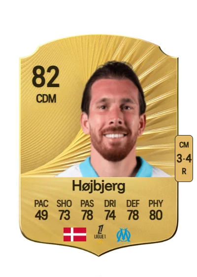 Pierre-Emile Højbjerg card