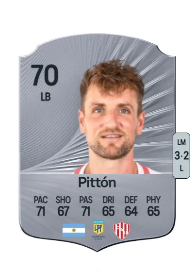 Bruno Pittón card