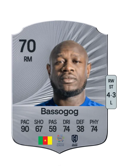 Christian Bassogog card