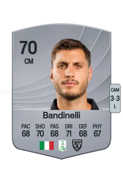 Filippo Bandinelli card