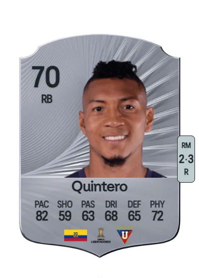 José Quintero card