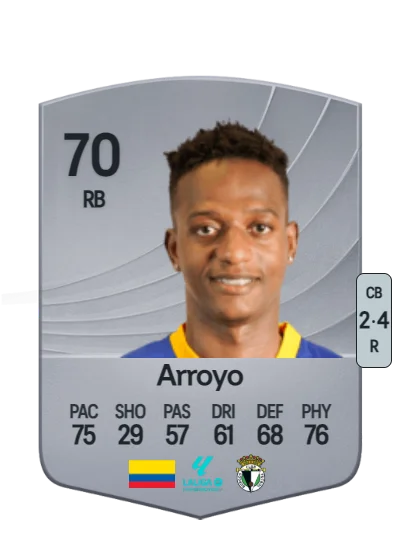 Anderson Arroyo card