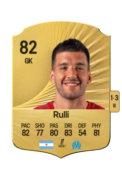 Gerónimo Rulli card