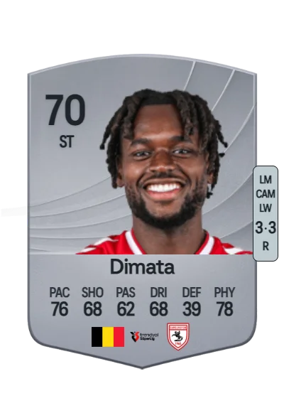 Landry Dimata card