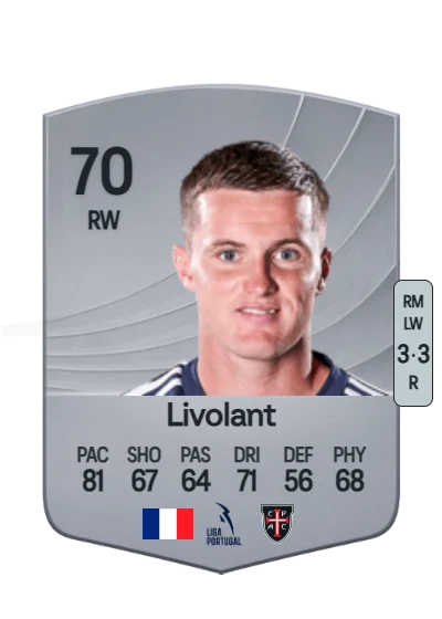 Jérémy Livolant card