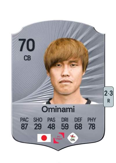 Takuma Ominami card