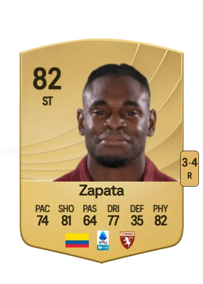 Duván Zapata card