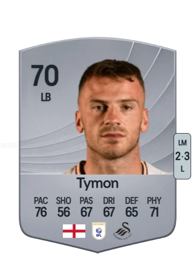 Josh Tymon card