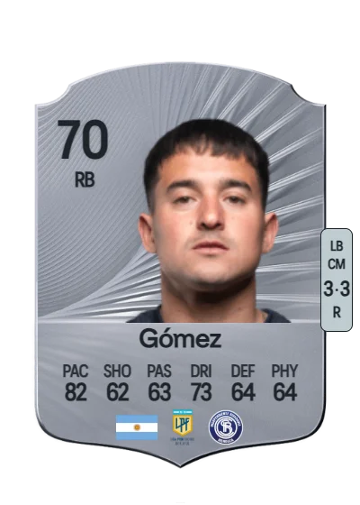 Luciano Gómez card