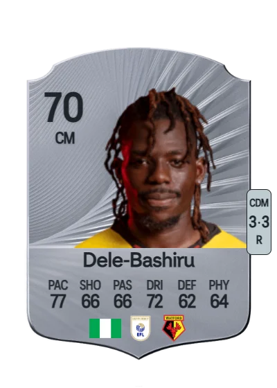 Tom Dele-Bashiru card