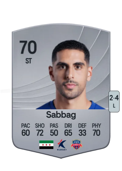 Pablo Sabbag card