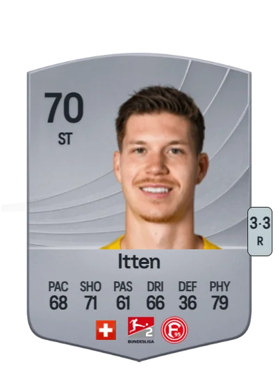 Cedric Itten card