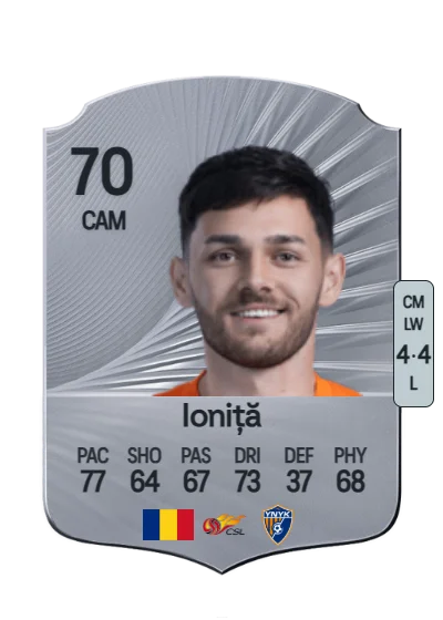 Alexandru Ioniță card