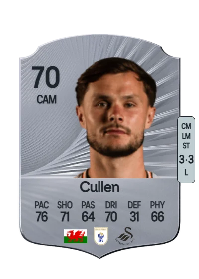 Liam Cullen card