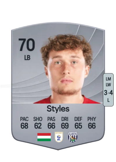 Callum Styles card