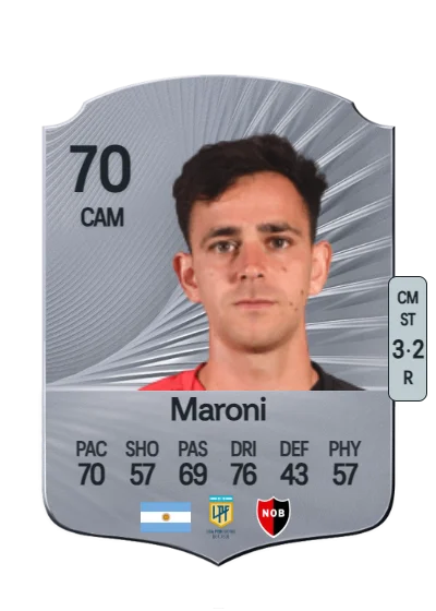 Gonzalo Maroni card
