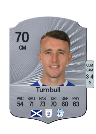 David Turnbull card
