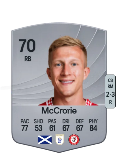 Ross McCrorie card