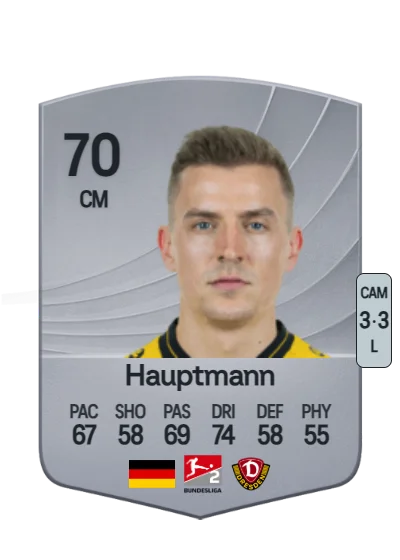 Niklas Hauptmann card