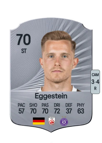 Johannes Eggestein card