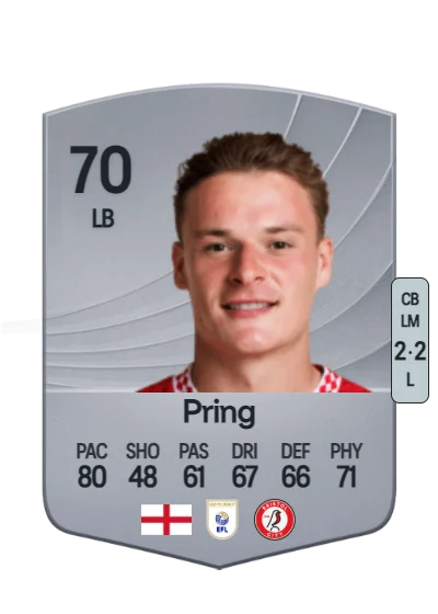 Cameron Pring card