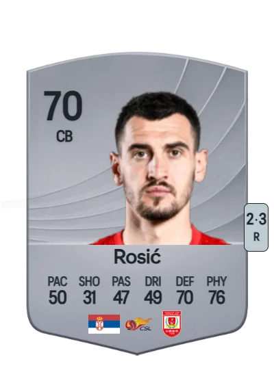 Lazar Rosić card