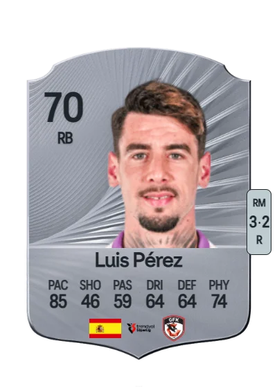 Luis Jesús Pérez Maqueda card