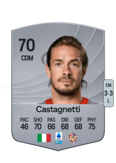 Michele Castagnetti card