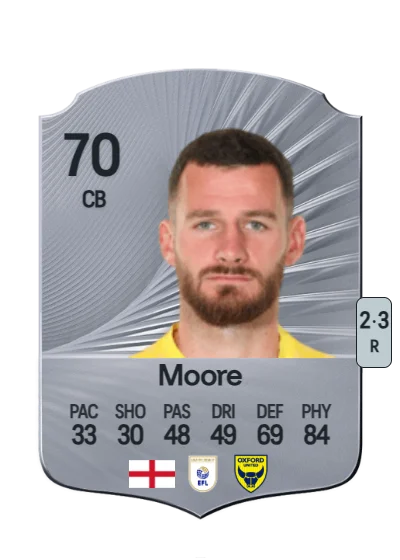 Elliott Moore card