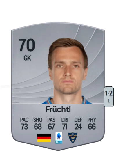 Christian Früchtl card