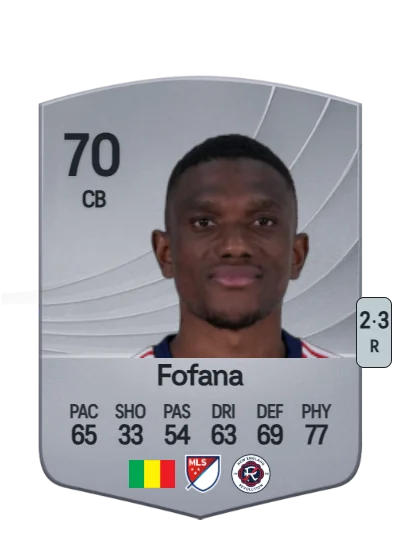 Mamadou Fofana card