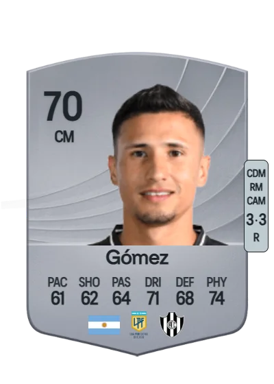 Iván Gómez card