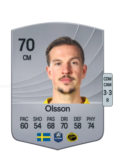 Simon Olsson card