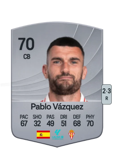 Pablo Vázquez Pérez card