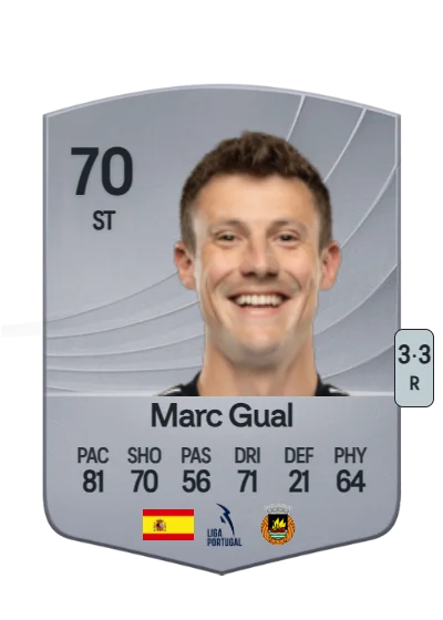 Marc Gual Huguet card