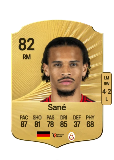 Leroy Sané card