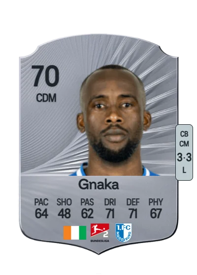 Silas Gnaka card