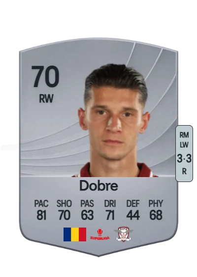 Alex Dobre card