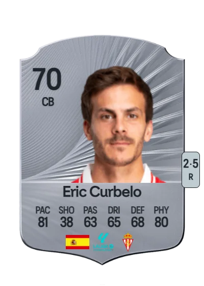 Eric Curbelo de la Fe card