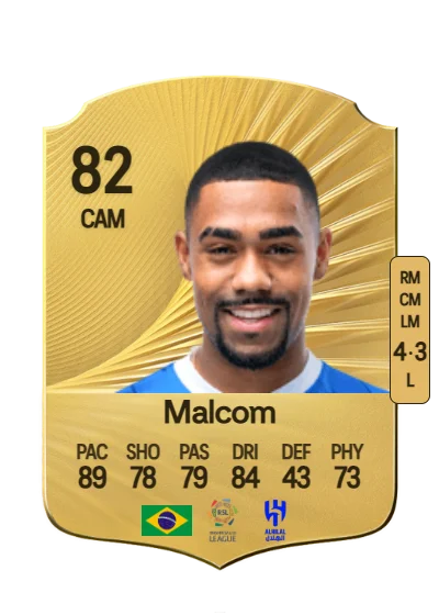 Malcom Filipe Silva de Oliveira card