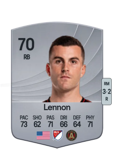 Brooks Lennon card