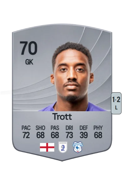 Nathan Trott card